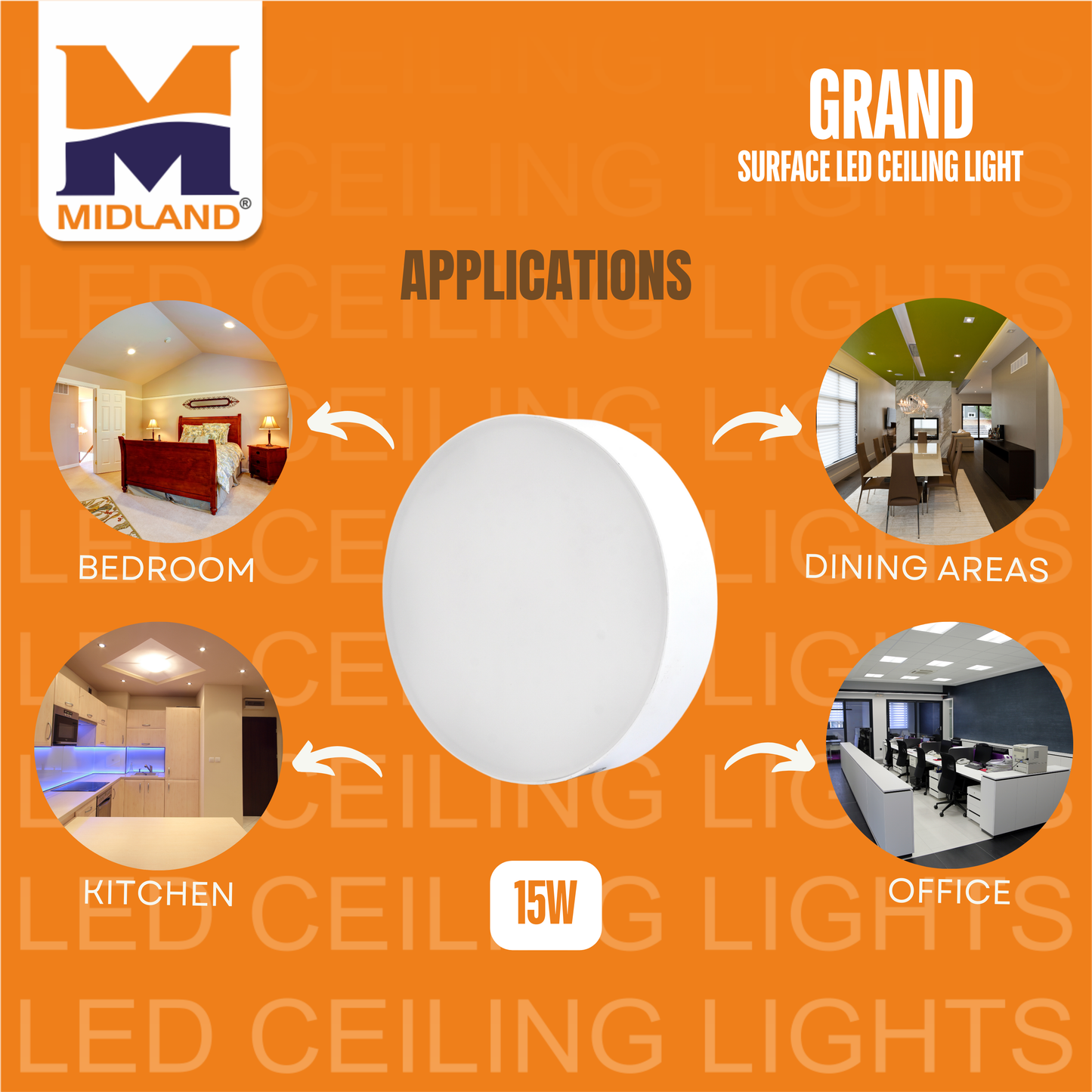 MIDLAND 15W GRAND SURFACE LED ROUND CEILING LIGHT