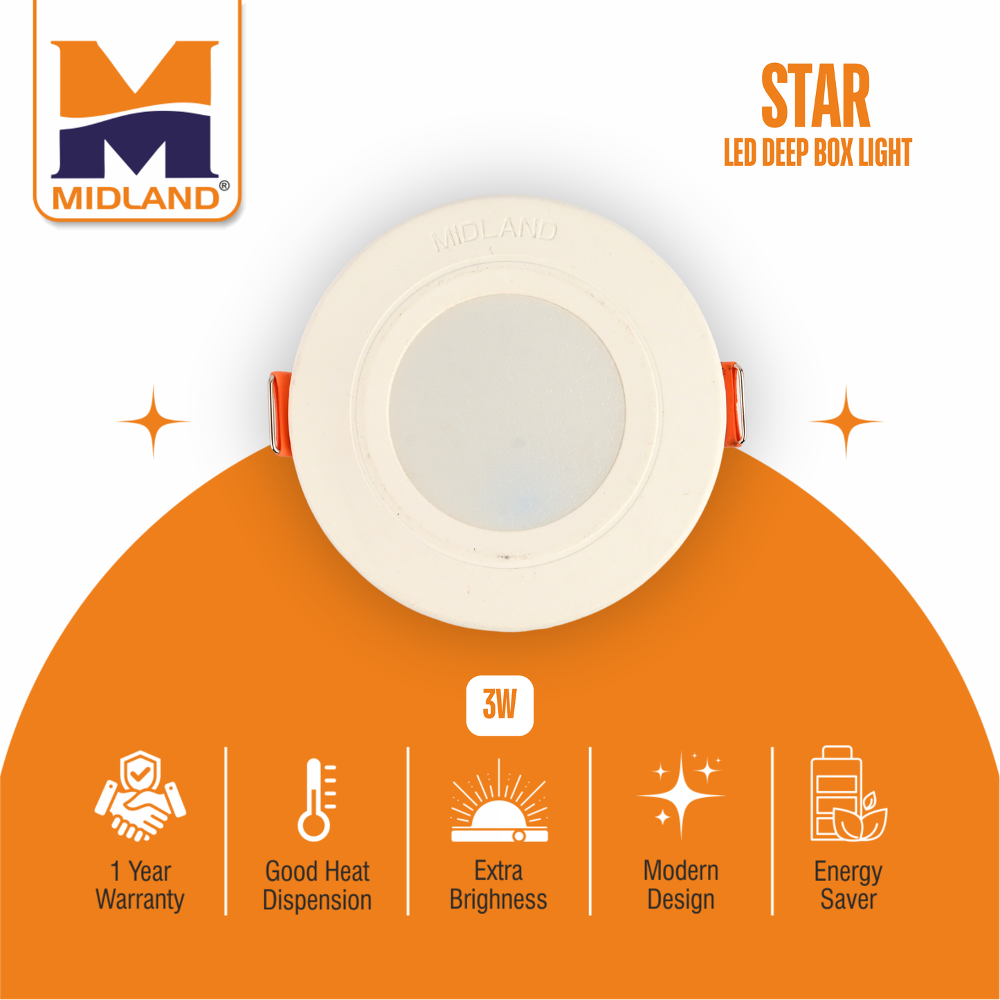 MIDLAND 3W STAR LED DEEP BOX LIGHT