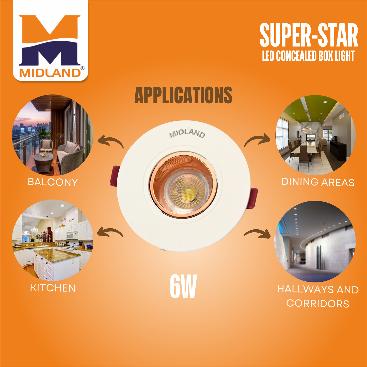 MIDLAND 6W SUPER-STAR LED CONCEALED BOX LIGHT