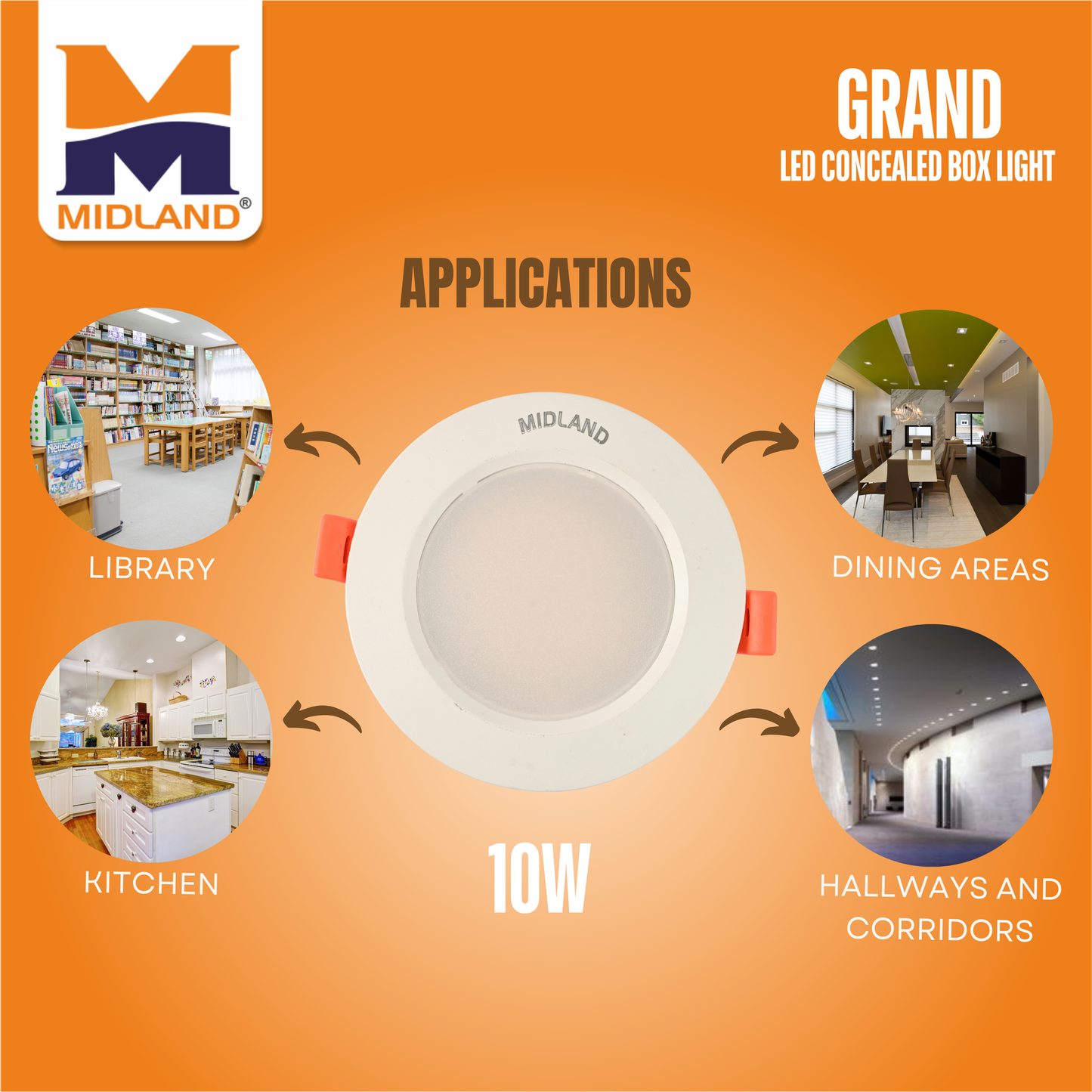 MIDLAND 10W GRAND 3 IN 1 LED CONCEALED BOX LIGHT