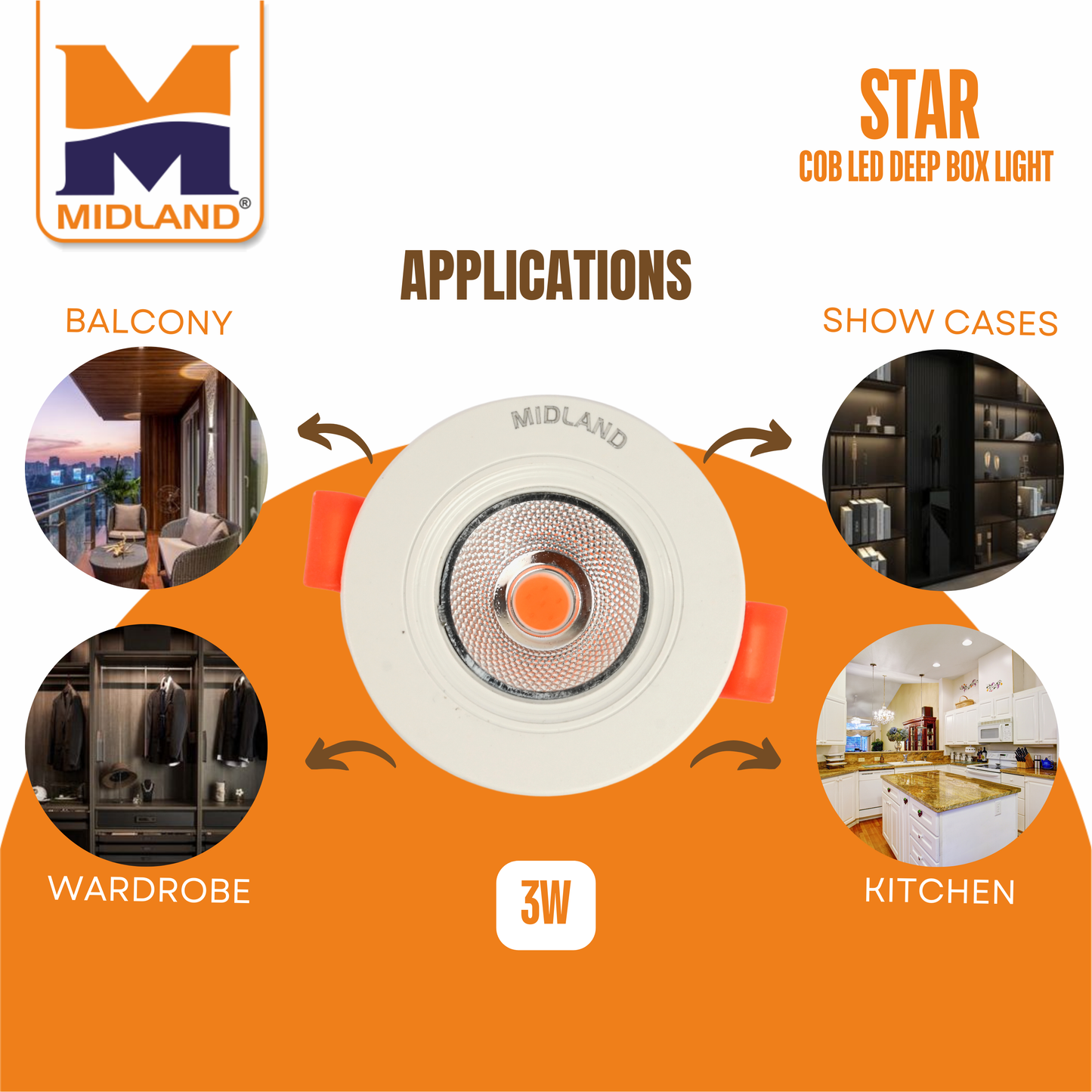 MIDLAND 3W STAR COB FIX DEEP BOX LIGHT