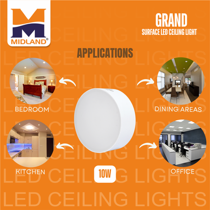 MIDLAND 10W GRAND SURFACE LED ROUND CEILING LIGHT