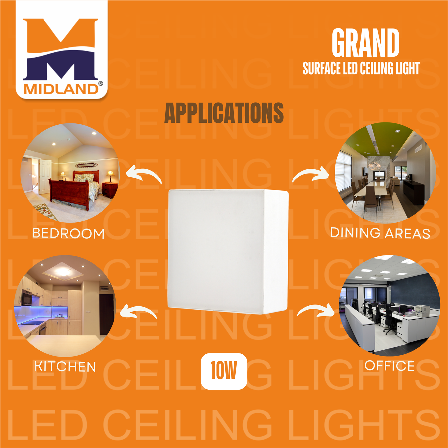 MIDLAND 10W GRAND SURFACE LED SQUARE CEILING LIGHT