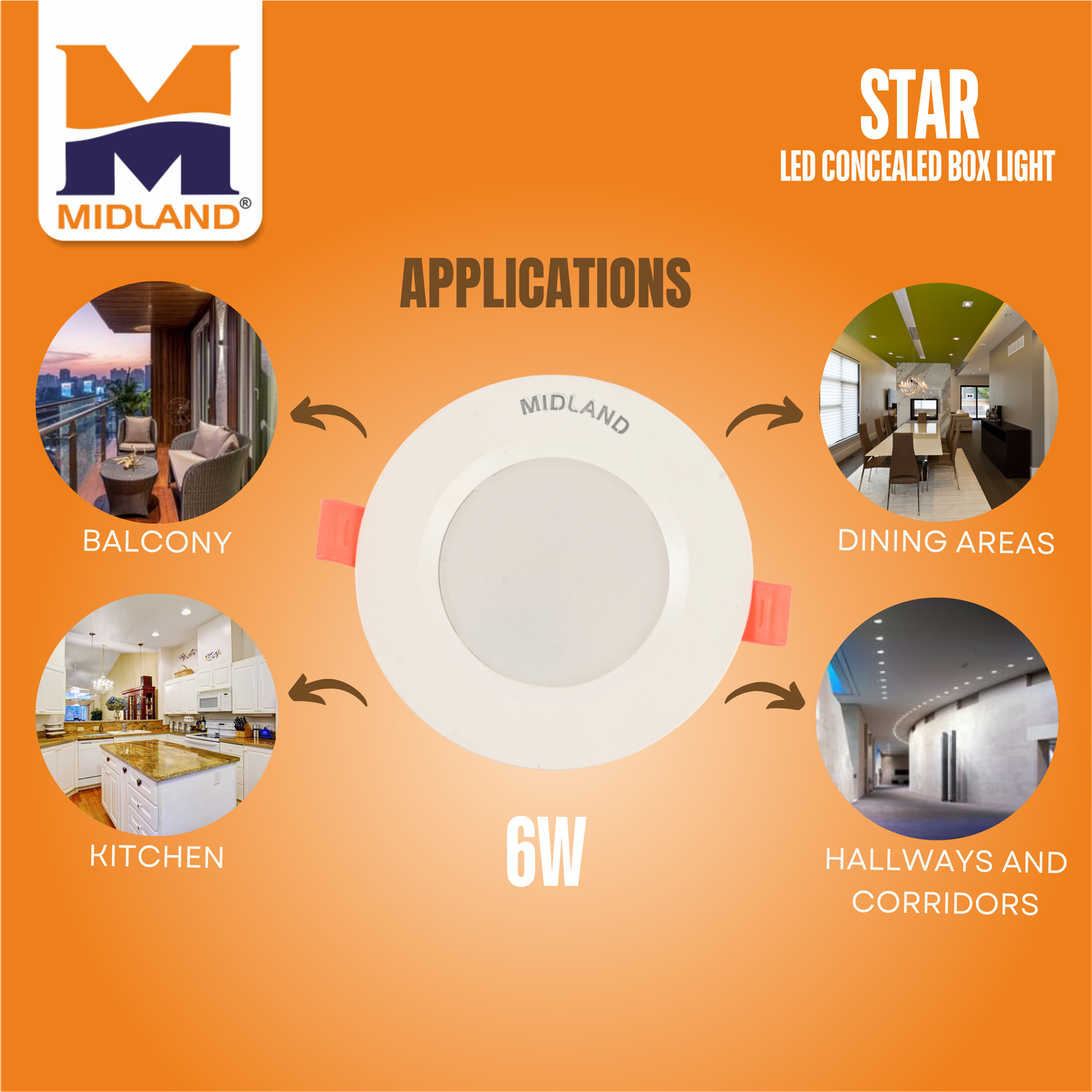 MIDLAND 6W STAR LED CONCEALED BOX LED LIGHT