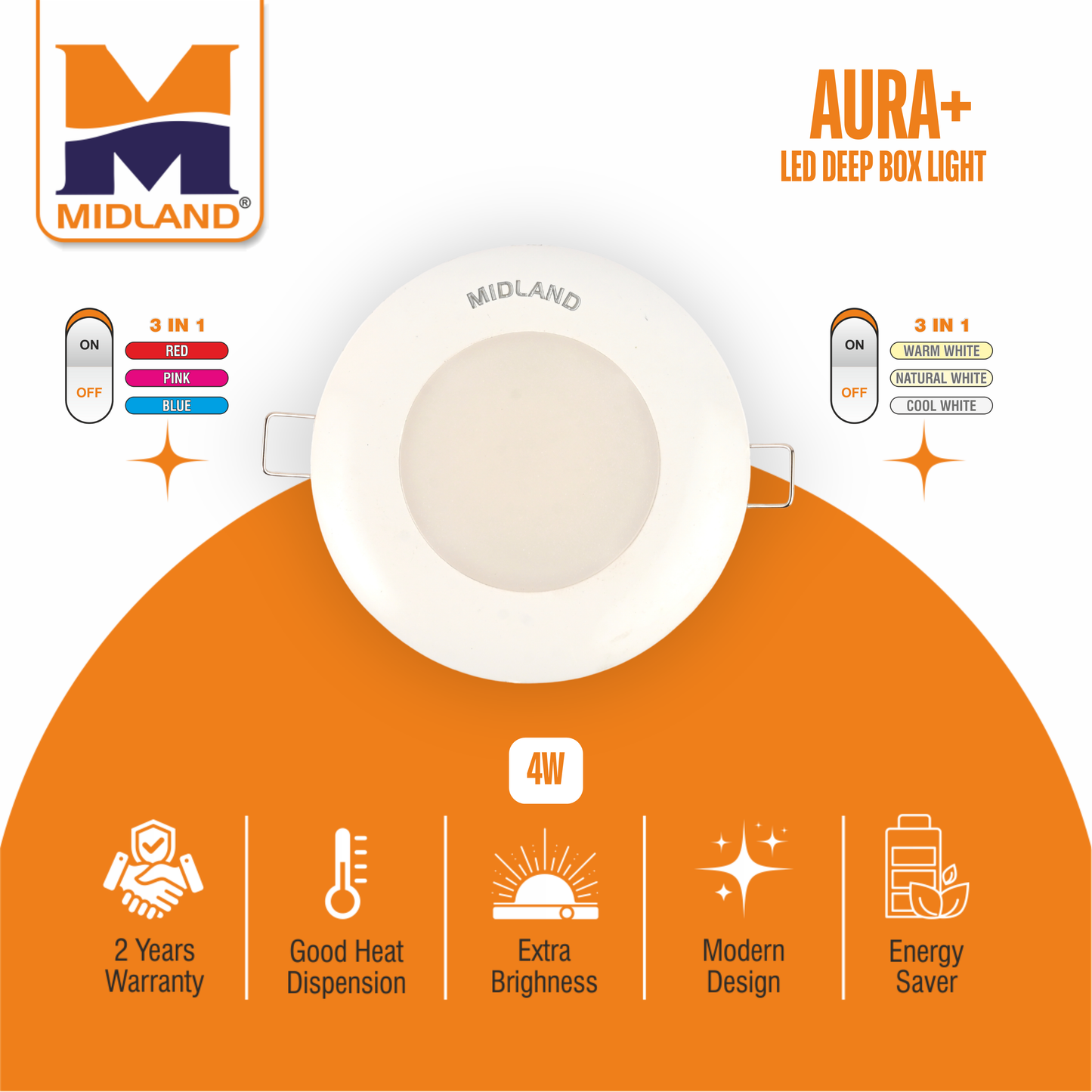 MIDLAND 4W AURA+ 3 IN 1 DOWNLIGHT LED DEEP BOX LIGHT