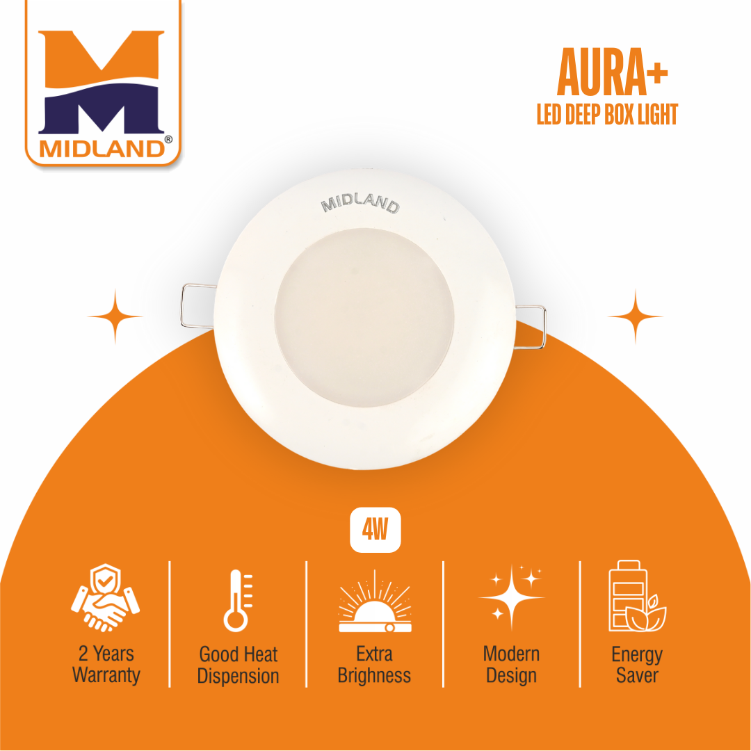 MIDLAND 4W AURA+ DOWNLIGHT LED DEEP BOX LIGHT