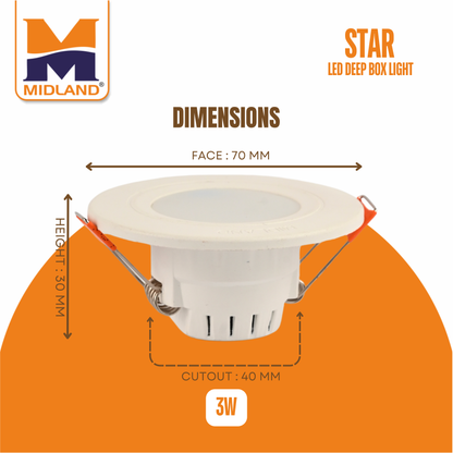 MIDLAND 3W STAR LED DEEP BOX LIGHT