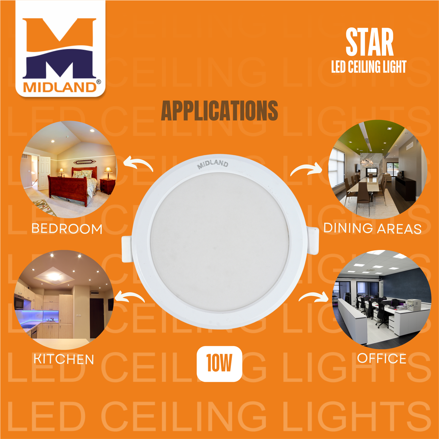 MIDLAND 10W STAR LED ROUND CEILING LIGHT