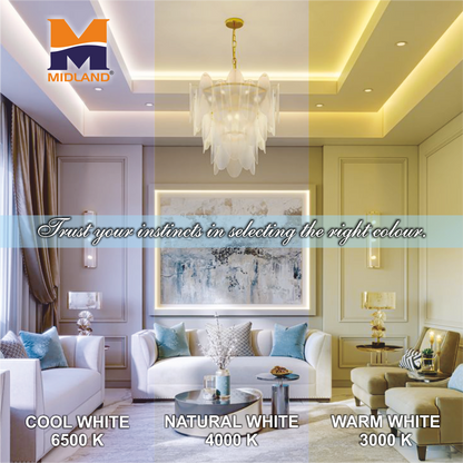 MIDLAND 15W GRAND SURFACE LED SQUARE CEILING LIGHT