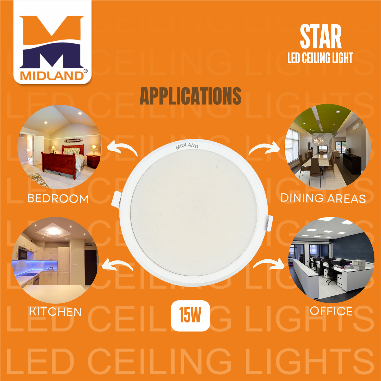 MIDLAND 15W STAR 3 IN 1 LED ROUND CEILING LIGHT